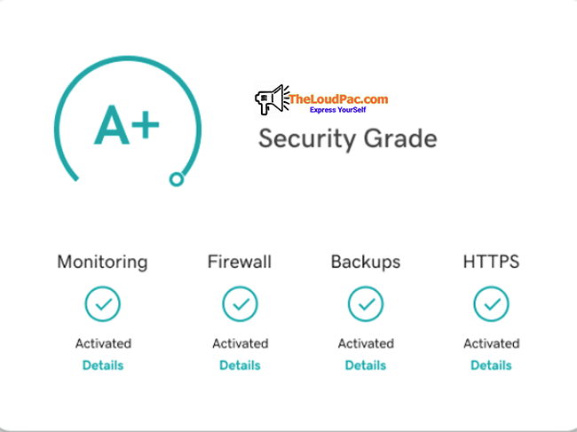 TheLoudPac.com Four Check Security Grade A+